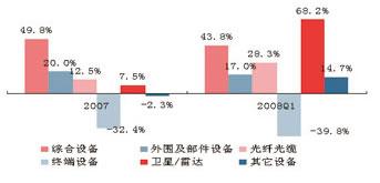 中国·3044永利集团(集团)有限公司-官方网站