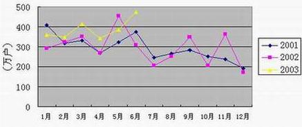 中国·3044永利集团(集团)有限公司-官方网站
