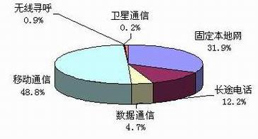 中国·3044永利集团(集团)有限公司-官方网站