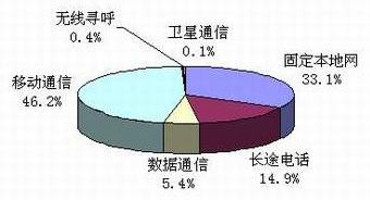 中国·3044永利集团(集团)有限公司-官方网站