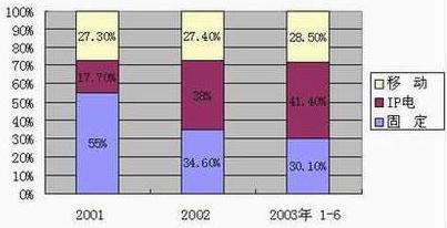 中国·3044永利集团(集团)有限公司-官方网站