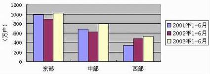 中国·3044永利集团(集团)有限公司-官方网站