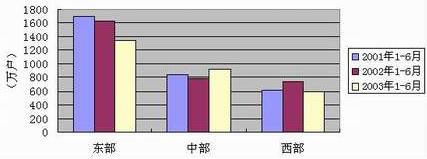 中国·3044永利集团(集团)有限公司-官方网站