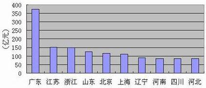 中国·3044永利集团(集团)有限公司-官方网站