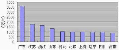 中国·3044永利集团(集团)有限公司-官方网站