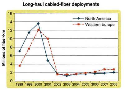 中国·3044永利集团(集团)有限公司-官方网站
