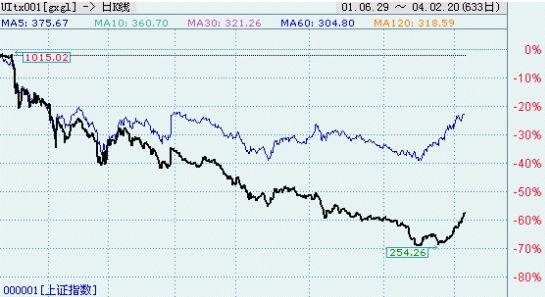 中国·3044永利集团(集团)有限公司-官方网站