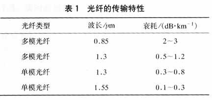 中国·3044永利集团(集团)有限公司-官方网站