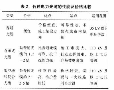中国·3044永利集团(集团)有限公司-官方网站