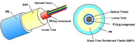 中国·3044永利集团(集团)有限公司-官方网站