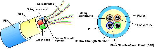 中国·3044永利集团(集团)有限公司-官方网站