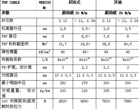 中国·3044永利集团(集团)有限公司-官方网站