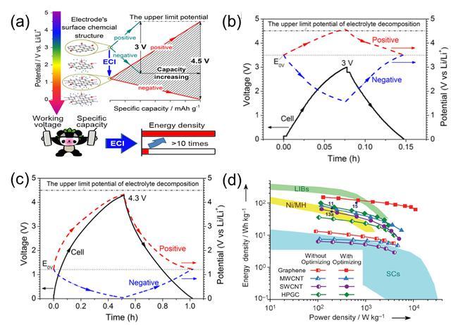 中国·3044永利集团(集团)有限公司-官方网站