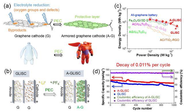 中国·3044永利集团(集团)有限公司-官方网站
