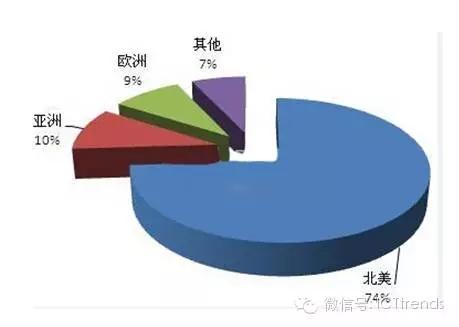中国·3044永利集团(集团)有限公司-官方网站