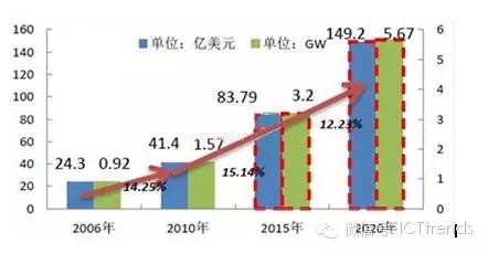 中国·3044永利集团(集团)有限公司-官方网站