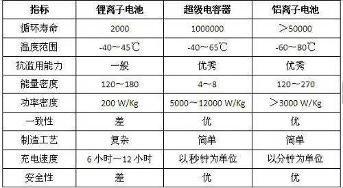 中国·3044永利集团(集团)有限公司-官方网站