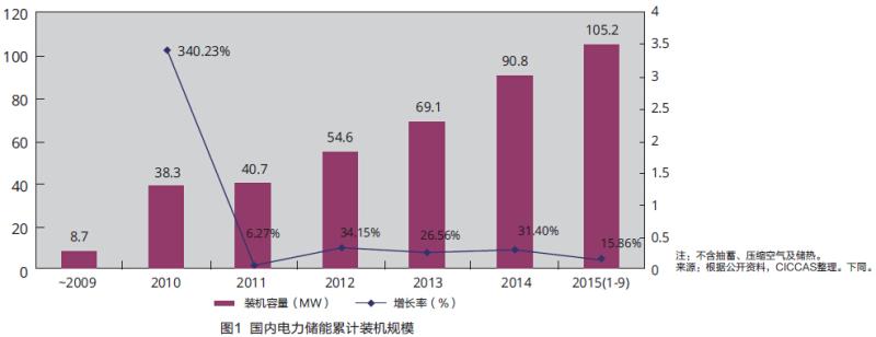 中国·3044永利集团(集团)有限公司-官方网站