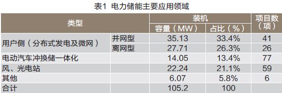 中国·3044永利集团(集团)有限公司-官方网站