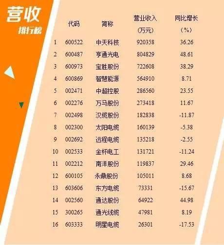 中国·3044永利集团(集团)有限公司-官方网站