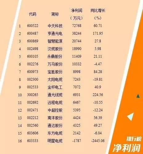 中国·3044永利集团(集团)有限公司-官方网站