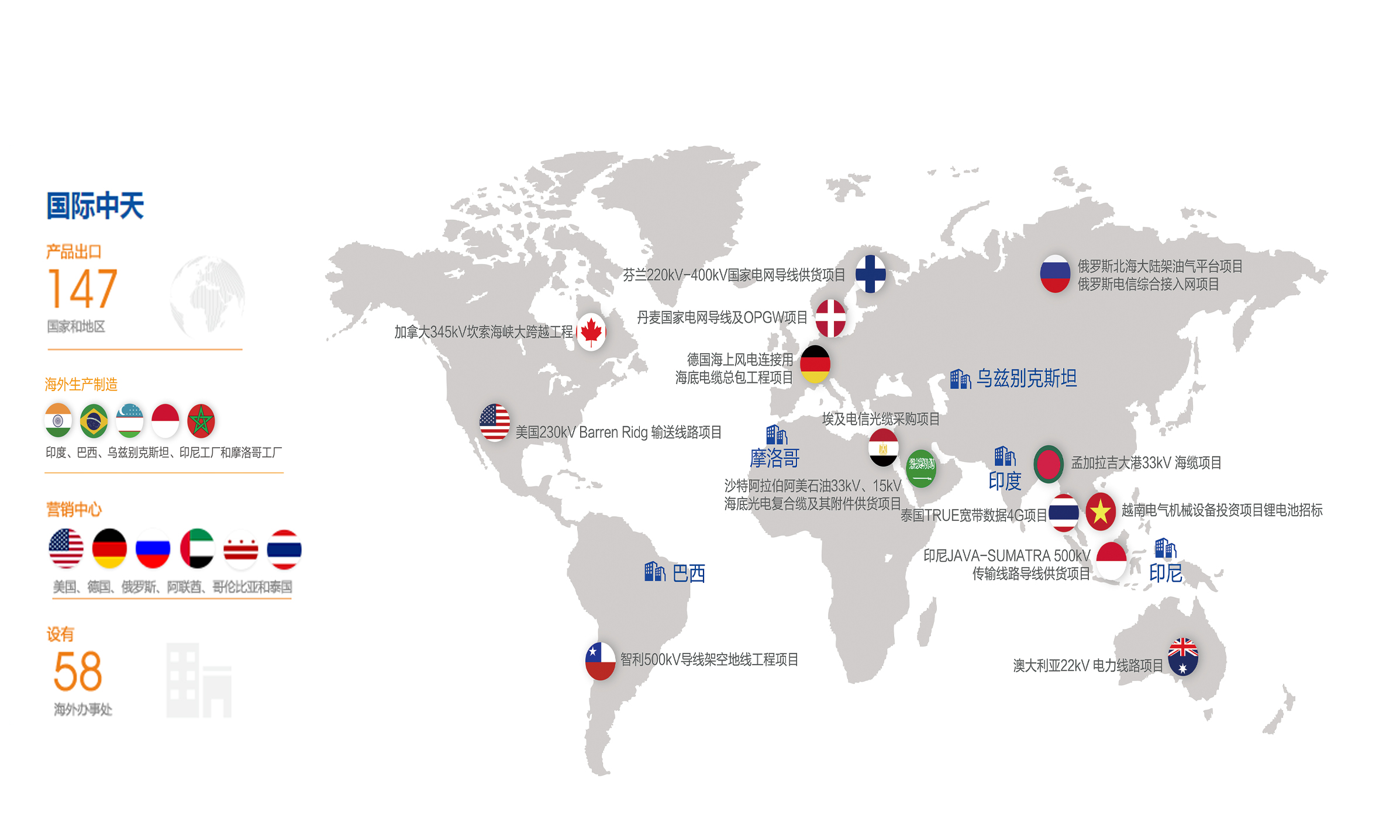 中国·3044永利集团(集团)有限公司-官方网站