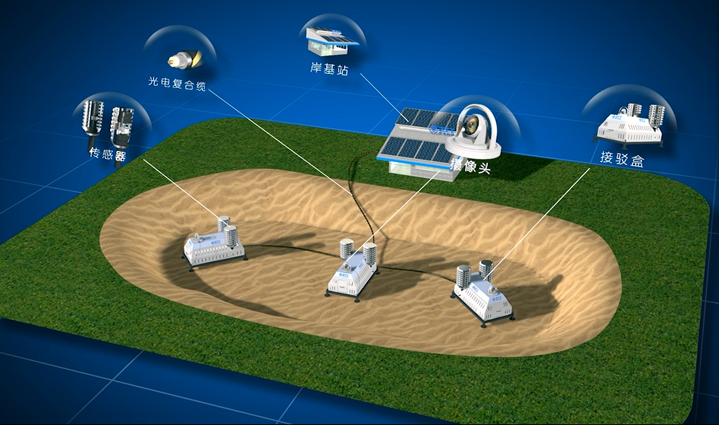 中国·3044永利集团(集团)有限公司-官方网站