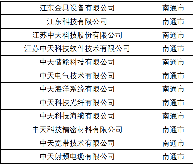 中国·3044永利集团(集团)有限公司-官方网站