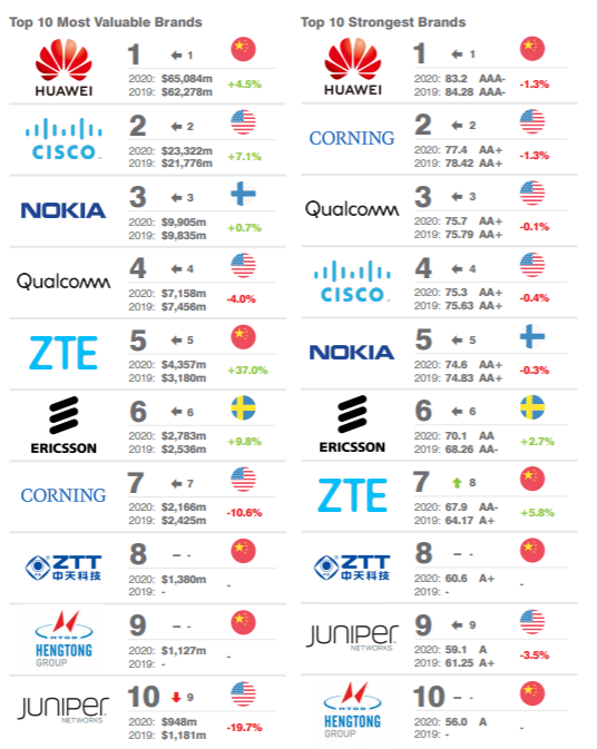 中国·3044永利集团(集团)有限公司-官方网站
