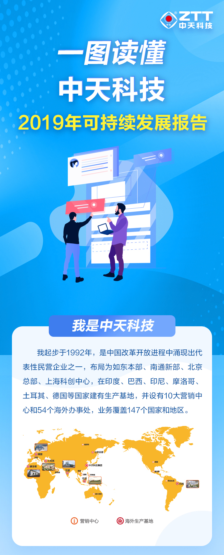 中国·3044永利集团(集团)有限公司-官方网站