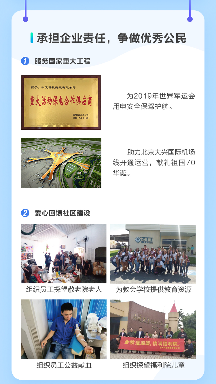 中国·3044永利集团(集团)有限公司-官方网站