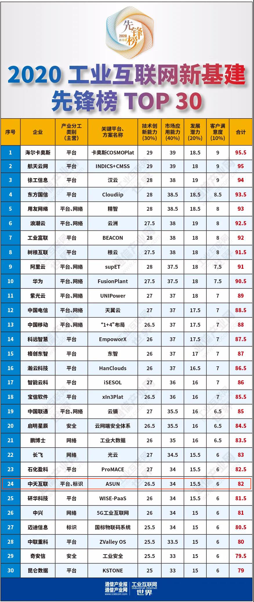 中国·3044永利集团(集团)有限公司-官方网站