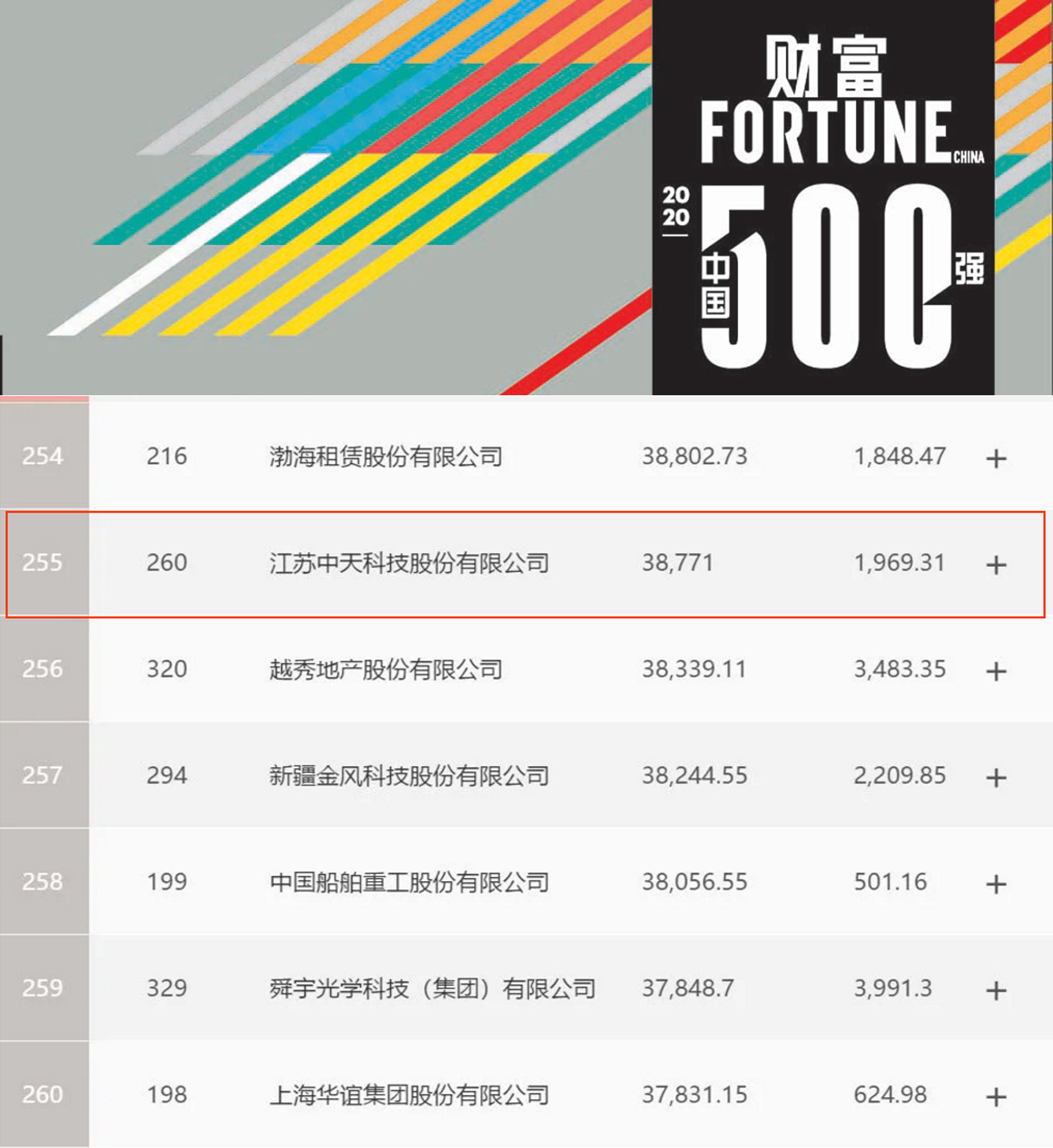 中国·3044永利集团(集团)有限公司-官方网站