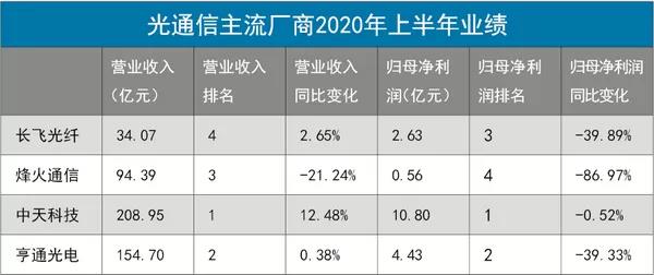 中国·3044永利集团(集团)有限公司-官方网站