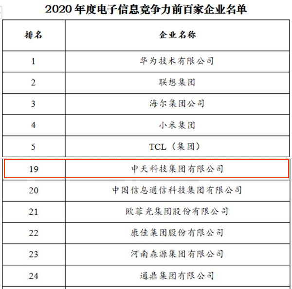 中国·3044永利集团(集团)有限公司-官方网站