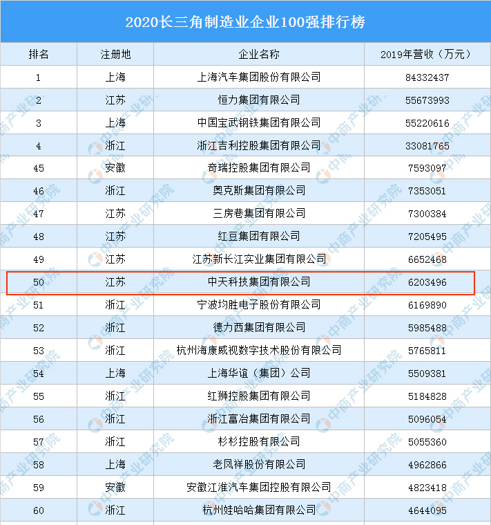中国·3044永利集团(集团)有限公司-官方网站