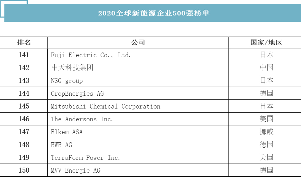 中国·3044永利集团(集团)有限公司-官方网站