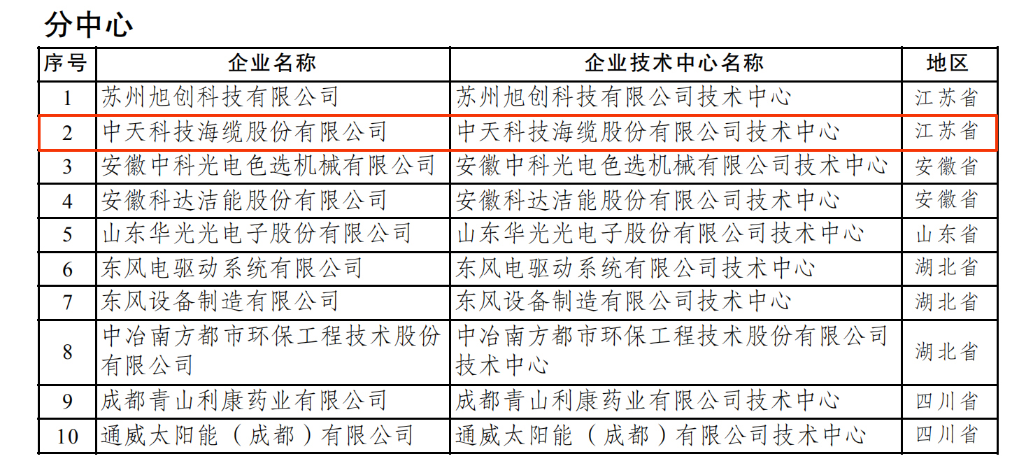 中国·3044永利集团(集团)有限公司-官方网站