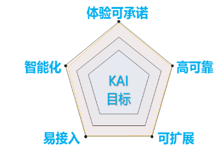 中国·3044永利集团(集团)有限公司-官方网站