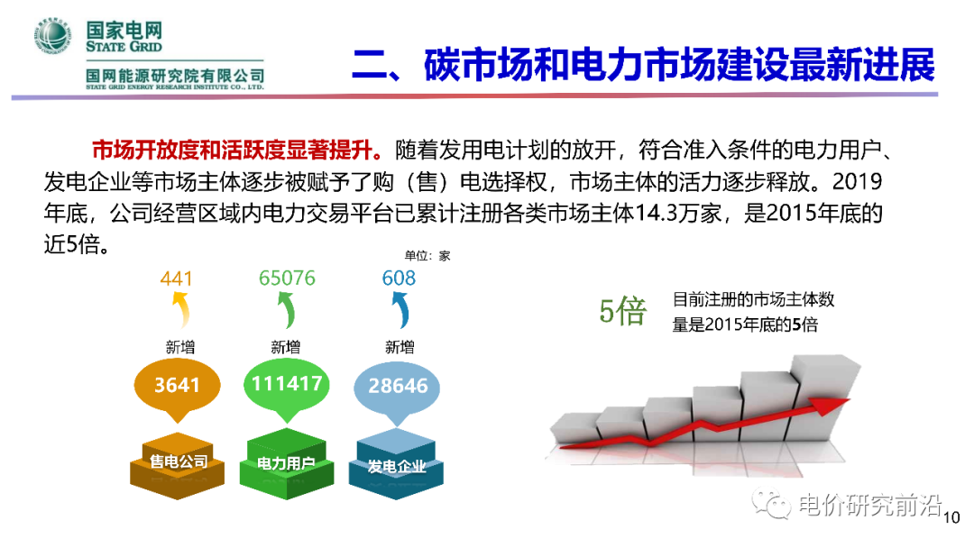 中国·3044永利集团(集团)有限公司-官方网站
