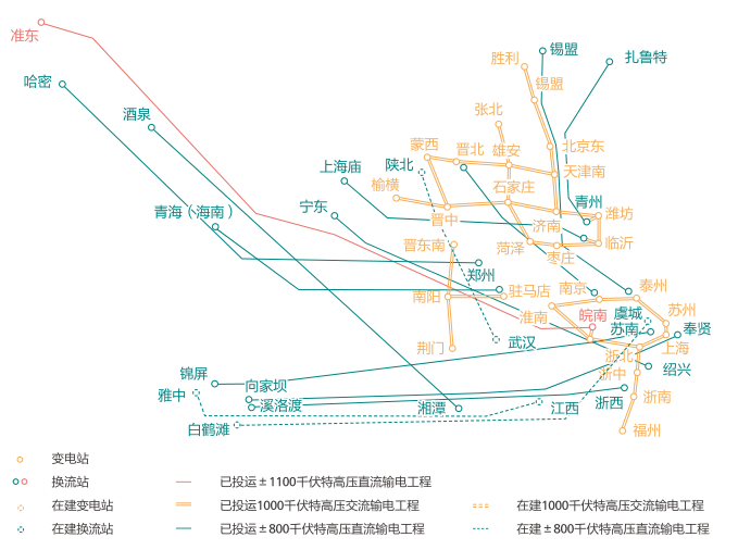 中国·3044永利集团(集团)有限公司-官方网站