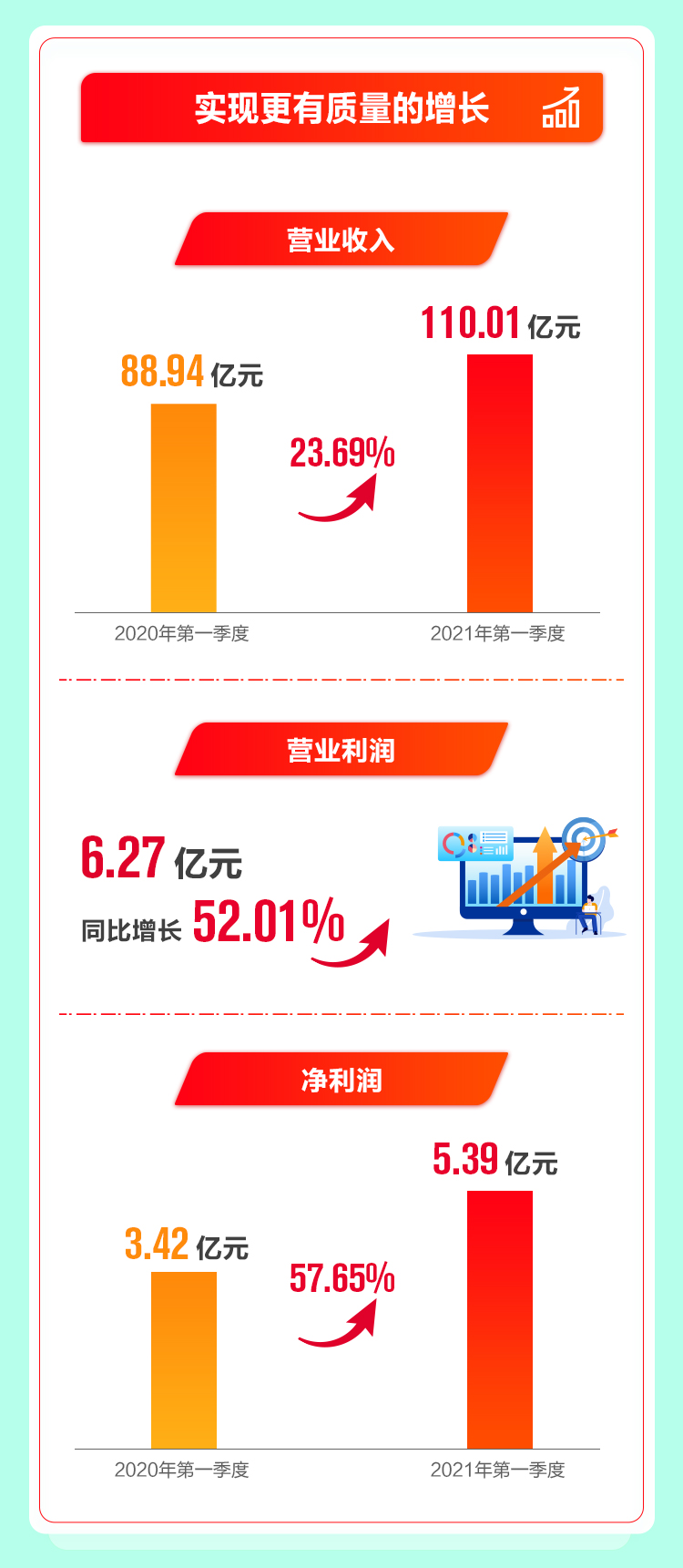 中国·3044永利集团(集团)有限公司-官方网站