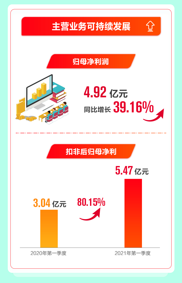 中国·3044永利集团(集团)有限公司-官方网站