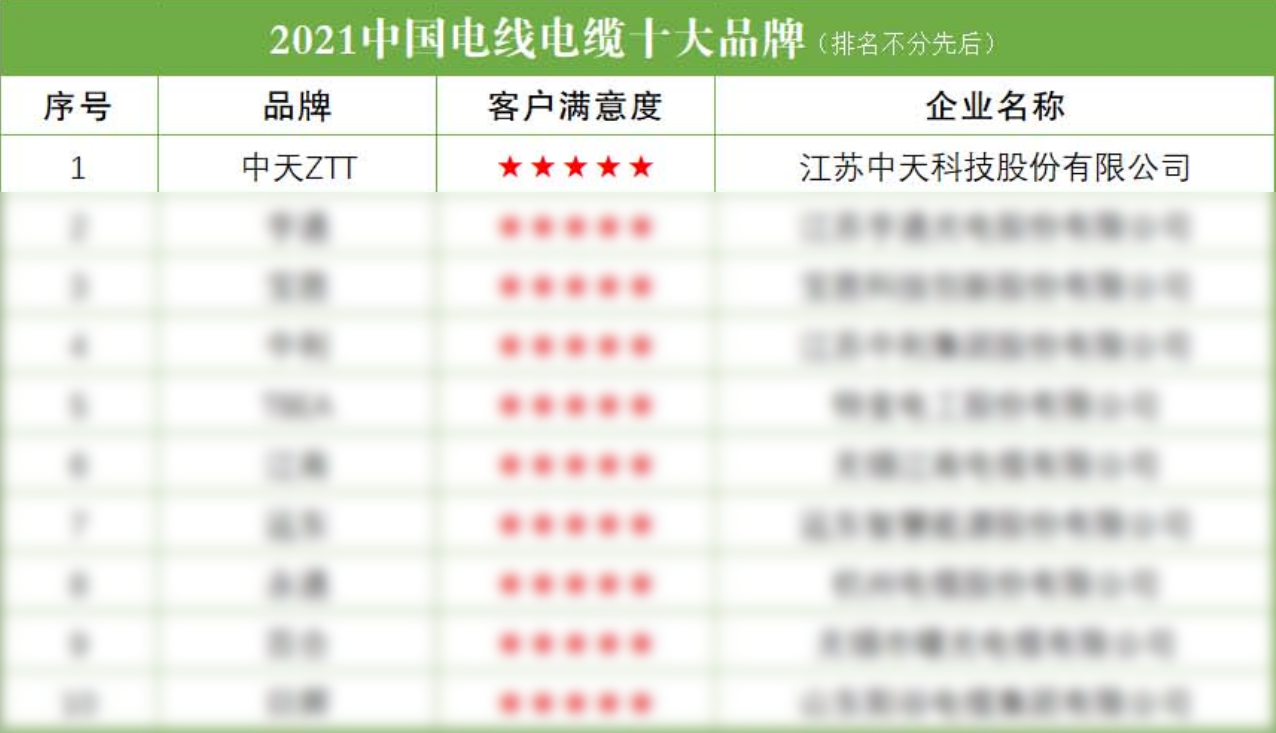 中国·3044永利集团(集团)有限公司-官方网站