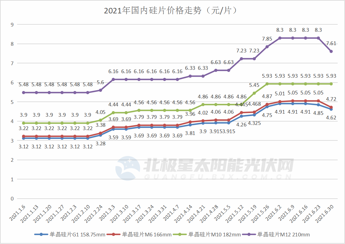 中国·3044永利集团(集团)有限公司-官方网站