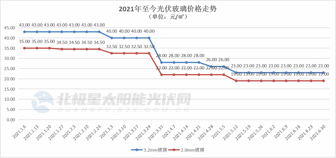 中国·3044永利集团(集团)有限公司-官方网站