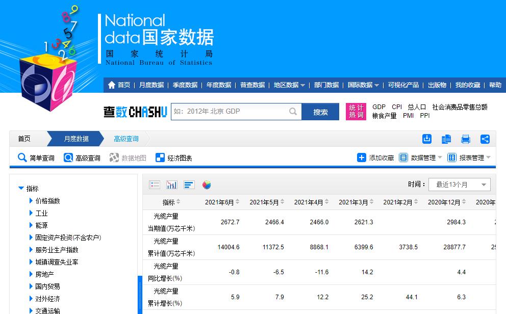 中国·3044永利集团(集团)有限公司-官方网站