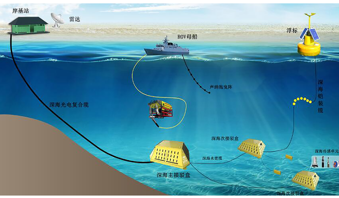 中国·3044永利集团(集团)有限公司-官方网站
