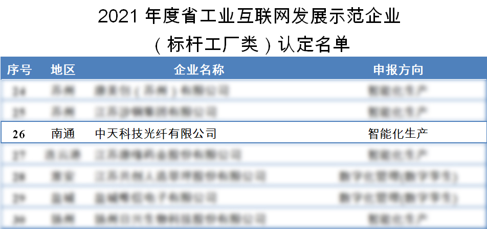 中国·3044永利集团(集团)有限公司-官方网站