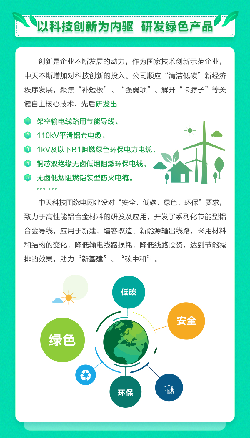 中国·3044永利集团(集团)有限公司-官方网站